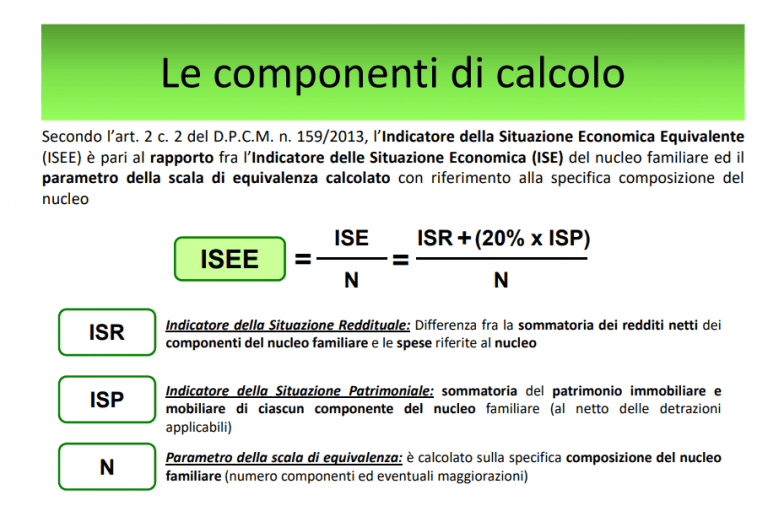 Come Si Calcola Isee 2025 Lexie Opalina