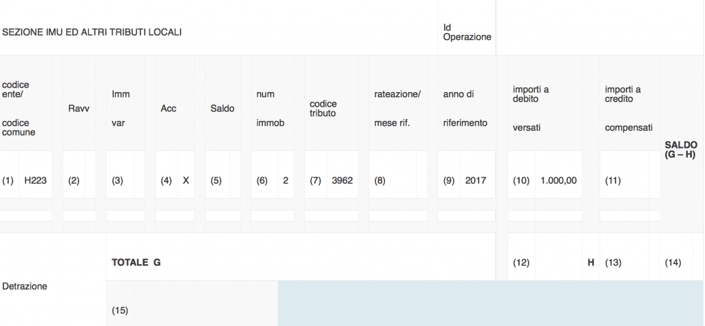 SEZIONE IMU ED ALTRI TRIBUTI LOCALI