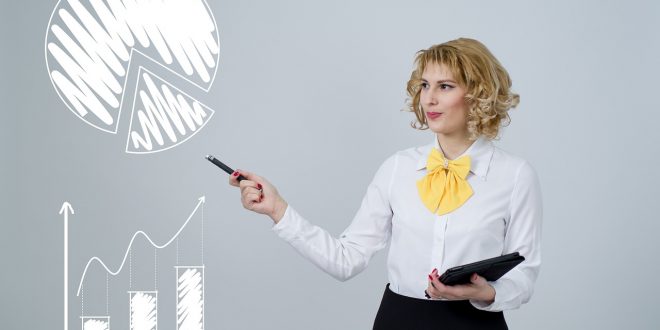 statitiche - analytics - percentuali