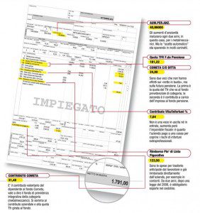 esempio di busta paga di un impiegato