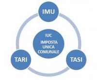 imu - tasi- tari imu - tasi- tari